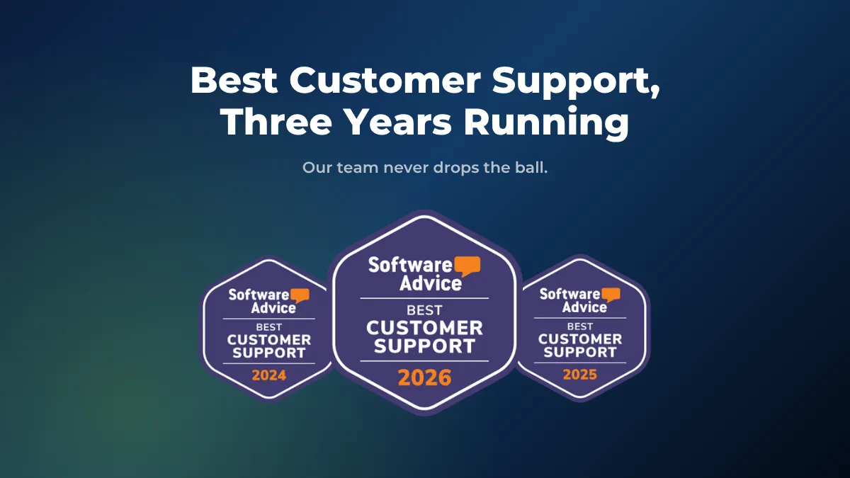 Best Customer Support, three years running